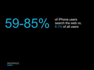 59-85% of iPhone users search the web vs.  6.1%  of all users DEEPSPACE mobile 