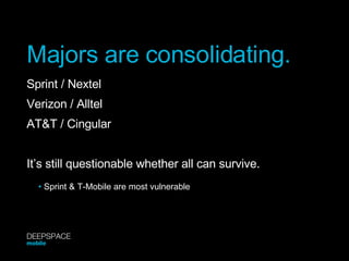Majors are consolidating. Sprint / Nextel Verizon / Alltel AT&T / Cingular It’s still questionable whether all can survive. •  Sprint & T-Mobile are most vulnerable DEEPSPACE mobile 