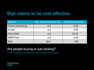 Blyk claims to be cost-effective. Are people buying or just clicking? Source:  E-consultancy, September 2007, trade estimates , February 2008. DEEPSPACE mobile Medium Avg. Response Rate (%) Cost/Response ($) Online Advertising 0.5 3.00 E-mail 2.5 4.00 Direct Mail 2.0 25.00 SMS Push 4.5 4.45 Blyk 29.0 1.06 