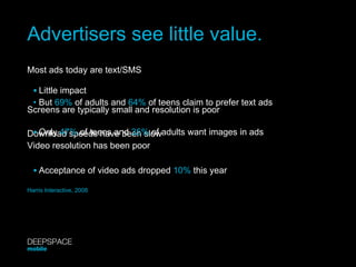 Advertisers see little value. Most ads today are text/SMS Screens are typically small and resolution is poor Download spee...