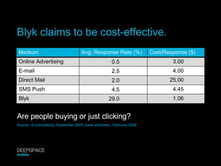 Blyk claims to be cost-effective. Are people buying or just clicking? Source:  E-consultancy, September 2007, trade estima...