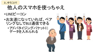 ˤΥޥۤʹä㤨
ȡ椦Ȥ
?LINEө`
?_ˤʤäƤСڥ
󥰤ʤBLEͨŤǤ
? ɥХ󥰥ѥåȤ
ǩ`
 