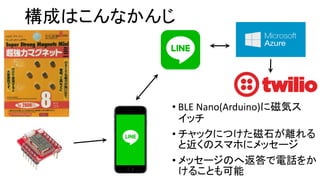 ɤϤʤ
? BLE Nano(Arduino)˴Śݥ
å
? åˤĤʯx
ȽΥޥۤ˥å`
? å`ΤطԒ
뤳Ȥ
 