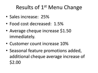 Results of 1st Menu Change
• Sales increase: 25%
• Food cost decreased: 1.5%
• Average cheque increase $1.50
immediately.
• Customer count increase 10%
• Seasonal feature promotions added,
additional cheque average increase of
$2.00
 