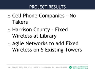 14 |
PROJECT RESULTS
o Cell Phone Companies - No
Takers
o Harrison County – Fixed
Wireless at Library
o Agile Networks to add Fixed
Wireless on 5 Existing Towers
TRANSIT TECH OHIO (T2O) - NRTC 2019, Columbus, OH - June 17, 2019
 