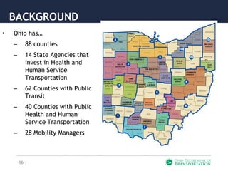 16 |
BACKGROUND
• Ohio has…
– 88 counties
– 14 State Agencies that
invest in Health and
Human Service
Transportation
– 62 Counties with Public
Transit
– 40 Counties with Public
Health and Human
Service Transportation
– 28 Mobility Managers
 