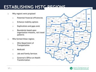 17 |
ESTABLISHING HSTC REGIONS
o Why regions were proposed
o Potential financial efficiencies
o Enhance mobility options
o Duplications and gaps exist
o Boundaries based upon
organization missions, not travel
patterns
o Who formed these regions
o Ohio Department of
Transportation
o Medicaid
o Job and Family Services
o Governor's Office on Health
Transformation
 