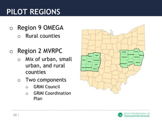 20 |
PILOT REGIONS
o Region 9 OMEGA
o Rural counties
o Region 2 MVRPC
o Mix of urban, small
urban, and rural
counties
o Two components
o GRMI Council
o GRMI Coordination
Plan
 