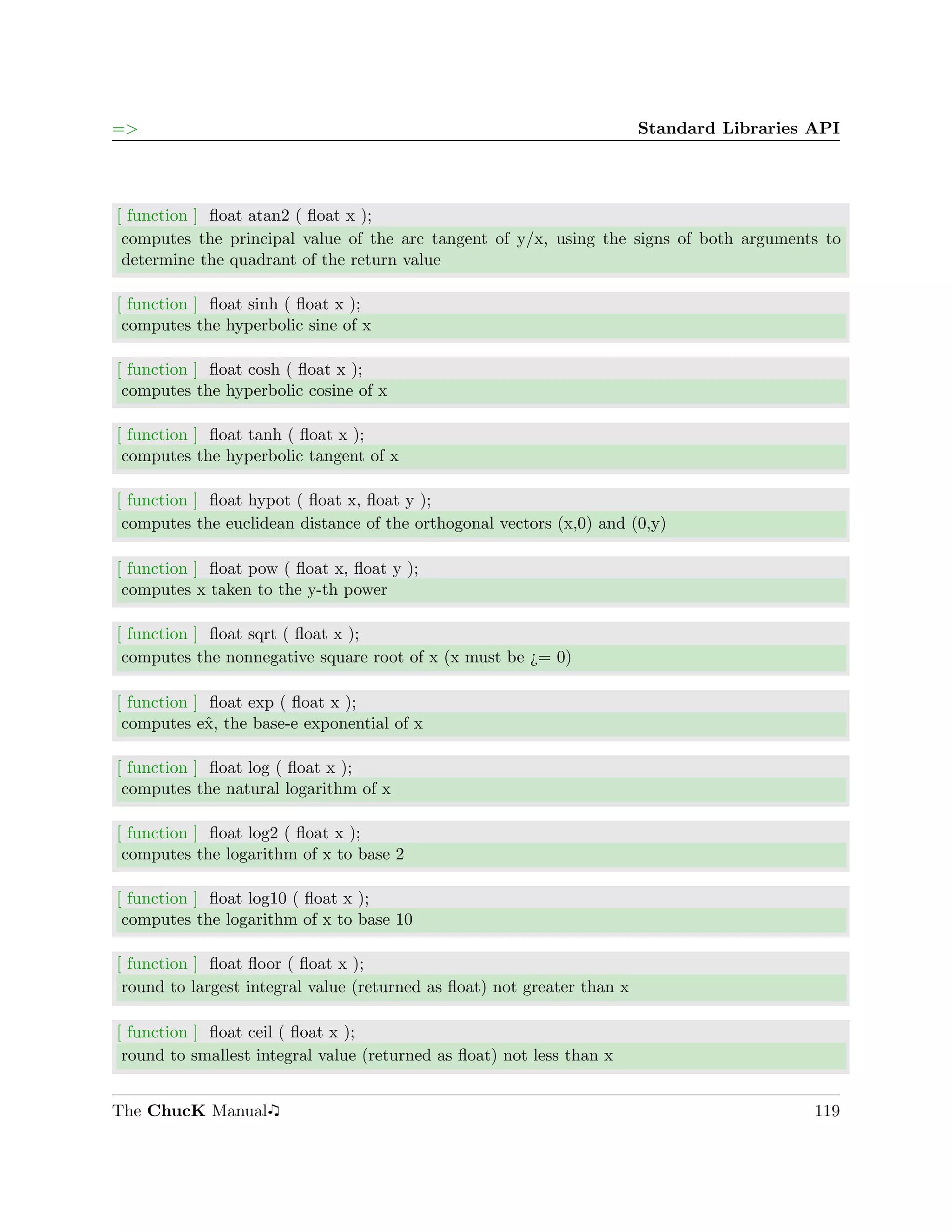 =>                                                                       Standard Libraries API




[ function ] ﬂoat atan2 ( ﬂoat x );
 computes the principal value of the arc tangent of y/x, using the signs of both arguments to
 determine the quadrant of the return value

[ function ] ﬂoat sinh ( ﬂoat x );
 computes the hyperbolic sine of x

[ function ] ﬂoat cosh ( ﬂoat x );
 computes the hyperbolic cosine of x

[ function ] ﬂoat tanh ( ﬂoat x );
 computes the hyperbolic tangent of x

[ function ] ﬂoat hypot ( ﬂoat x, ﬂoat y );
 computes the euclidean distance of the orthogonal vectors (x,0) and (0,y)

[ function ] ﬂoat pow ( ﬂoat x, ﬂoat y );
 computes x taken to the y-th power

[ function ] ﬂoat sqrt ( ﬂoat x );
 computes the nonnegative square root of x (x must be ¿= 0)

[ function ] ﬂoat exp ( ﬂoat x );
 computes eˆ, the base-e exponential of x
             x

[ function ] ﬂoat log ( ﬂoat x );
 computes the natural logarithm of x

[ function ] ﬂoat log2 ( ﬂoat x );
 computes the logarithm of x to base 2

[ function ] ﬂoat log10 ( ﬂoat x );
 computes the logarithm of x to base 10

[ function ] ﬂoat ﬂoor ( ﬂoat x );
 round to largest integral value (returned as ﬂoat) not greater than x

[ function ] ﬂoat ceil ( ﬂoat x );
 round to smallest integral value (returned as ﬂoat) not less than x


The ChucK Manual                                                                            119
 