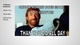 15 Minute 
Rotations: 
-Room Tour 
-Book talks 
-Behind-the- 
Scenes 
 