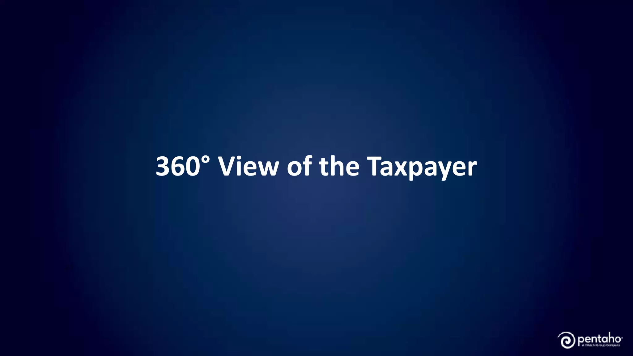 360° View of the Taxpayer
 