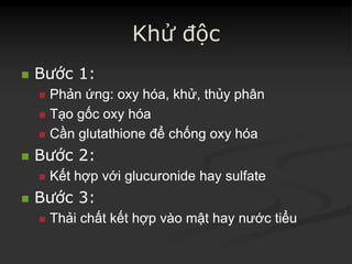 Khử độc
 BướcBước 1:1:
 PhảnPhản ứngứng: oxy: oxy hóahóa,, khửkhử,, thủythủy phânphân
 TạoTạo gốcgốc oxyoxy hóahóa
 CầnCần glutathioneglutathione đểđể chốngchống oxyoxy hóahóa
 BướcBước 2:2:
 KếtKết hợphợp vớivới glucuronideglucuronide hay sulfatehay sulfate
 BướcBước 3:3:
 ThảiThải chấtchất kếtkết hợphợp vàovào mậtmật hayhay nướcnước tiểutiểu
 