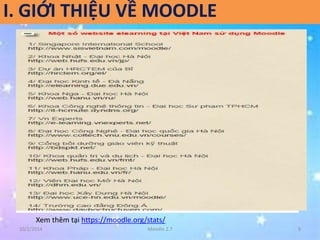 I. GIỚI THIỆU VỀ MOODLE 
Xem thêm tại https://moodle.org/stats/ 
10/2/2014 Moodle 2.7 
9 
 