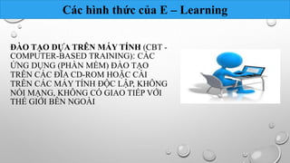 Các hình thức của E – Learning 
ĐÀO TẠO DỰA TRÊN MÁY TÍNH (CBT - 
COMPUTER-BASED TRAINING): CÁC 
ỨNG DỤNG (PHẦN MỀM) ĐÀO TẠO 
TRÊN CÁC ĐĨA CD-ROM HOẶC CÀI 
TRÊN CÁC MÁY TÍNH ĐỘC LẬP, KHÔNG 
NỐI MẠNG, KHÔNG CÓ GIAO TIẾP VỚI 
THẾ GIỚI BÊN NGOÀI 
 