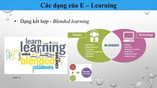 Các dạng của E – Learning 
• Dạng kết hợp - Blended learning 
Nhóm 10 22 
 