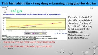 Tình hình phát triển và ứng dụng e-Learning trong giáo dục đào tạo 
Thế giới 
- ĐÔNG DÂN VÀ CÓ TIỀM NĂNG PHÁT TRIỂN LỚN. 
- CẦN ĐÁP ỨNG NHU CẦU ĐÀO TẠO CẤP THIẾT. 
Các nước có nền kinh tế 
phát triển hơn tại châu á 
cũng đang có những nỗ 
lực phát triển E-learning 
tại đất nước mình như: 
Nhật Bản, Hàn 
Quốc, Singapore, Đài 
Loan,Trung Quốc,... 
Nhóm 10 34 
 