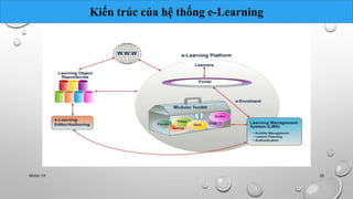 Kiến trúc của hệ thống e-Learning 
Nhóm 10 38 
 