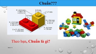 Chuẩn??? 
Theo bạn, Chuẩn là gì? 
Nhóm 10 44 
 
