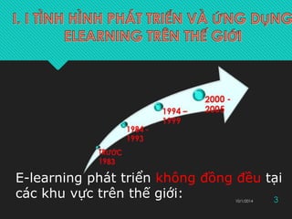 E-learning phát triển không đồng đều tại 
các khu vực trên thế giới: 
10/1/2014 3 
 
