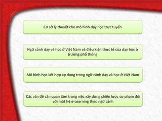 Cơ sở lý thuyết cho mô hình dạy học trực tuyến 
Ngữ cảnh dạy và học ở Việt Nam và điều kiện thực tế của dạy học ở 
trường phổ thông 
Mô hình học kết hợp áp dụng trong ngữ cảnh dạy và học ở Việt Nam 
Các vấn đề cần quan tâm trong việc xây dựng chiến lược sư phạm đối 
với một hệ e-Learning theo ngữ cảnh 
 