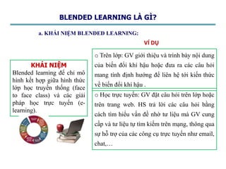 BLENDED LEARNING LÀ GÌ? 
VÍ DỤ 
a. KHÁI NIỆM BLENDED LEARNING: 
KHÁI NIỆM 
Blended learning để chỉ mô 
hình kết hợp giữa hình thức 
lớp học truyền thống (face 
to face class) và các giải 
pháp học trực tuyến (e-learning). 
o Trên lớp: GV giới thiệu và trình bày nội dung 
của biến đổi khí hậu hoặc đưa ra các câu hỏi 
mang tính định hướng để liên hệ tới kiến thức 
về biến đổi khí hậu . 
o Học trực tuyến: GV đặt câu hỏi trên lớp hoặc 
trên trang web. HS trả lời các câu hỏi bằng 
cách tìm hiểu vấn đề nhờ tư liệu mà GV cung 
cấp và tư liệu tự tìm kiếm trên mạng, thông qua 
sự hỗ trợ của các công cụ trực tuyến như email, 
chat,… 
 