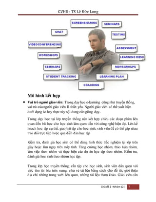 GVHD : TS Lê Đức Long 
Chủ đề 2 –Nhóm 12 | 7 
Mô hình kết hợp 
 Vai trò người giáo viên: Trong dạy học e-learning cũng như truyền thống, 
vai trò của người giáo viên là thiết yếu. Người giáo viên có thể xuất hiện 
dưới dạng ảo hay thực tùy nội dung cần giảng dạy.. 
Trong dạy học tại lớp truyền thống nên kết hợp chiếu các đoạn phim liên 
quan đến bài học cho học sinh làm quen dần với công nghệ hiện đại. Lên kế 
hoạch học tập cụ thể, giao bài tập cho học sinh, sinh viên để có thể gặp nhau 
trao đổi trực tiếp hoặc qua diễn đàn học tập 
Kiểm tra, đánh giá học sinh có thể dùng hình thức trắc nghiệm tại lớp trên 
giấy hoặc làm ngay trên máy tính. Tăng cường học nhóm, thảo luận nhóm, 
làm việc theo nhóm và thực hiện các dự án học tập theo nhóm. Kiểm tra, 
đánh giá học sinh theo nhóm học tập. 
Trong lớp học truyền thống, cần tập cho học sinh, sinh viên dần quen với 
việc tìm tài liệu trên mạng, chia sẻ tài liệu bằng cách cho đề tài, giới thiệu 
địa chỉ những trang web liên quan, những tài liệu tham khảo. Giáo viên cần 
 