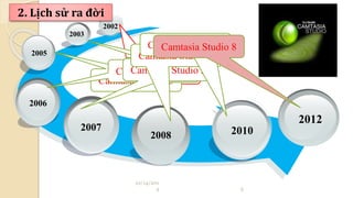 2007 
2005 
2006 
2003 
CamCtaamsitaa sSitau Sditou d7io 8 
2010 
2012 
2002 
Camtasia Studio 6 
CamCtaamsiata Ssitau dSitou d4io 5 
Camtasia Studio 1 
2008 
2. Lịch sử ra đời 
Camtasia Studio 2 
Camtasia Studio 3 
10/14/201 
4 6 
 