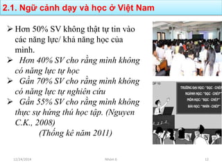 2.1. Ngữ cảnh dạy và học ở Việt Nam
12/24/2014 Nhóm 6 12
 Hơn 50% SV không thật tự tin vào
các năng lực/ khả năng học của
mình.
 Hơn 40% SV cho rằng mình không
có năng lực tự học
 Gần 70% SV cho rằng mình không
có năng lực tự nghiên cứu
 Gần 55% SV cho rằng mình không
thực sự hứng thú học tập. (Nguyen
C.K., 2008)
(Thống kê năm 2011)
 
