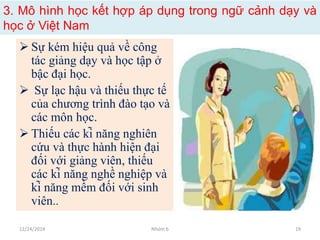 3. Mô hình học kết hợp áp dụng trong ngữ cảnh dạy và
học ở Việt Nam
 Sự kém hiệu quả về công
tác giảng dạy và học tập ở
bậc đại học.
 Sự lạc hậu và thiếu thực tế
của chương trình đào tạo và
các môn học.
 Thiếu các kĩ năng nghiên
cứu và thực hành hiện đại
đối với giảng viên, thiếu
các kĩ năng nghề nghiệp và
kĩ năng mềm đối với sinh
viên..
12/24/2014 Nhóm 6 19
 