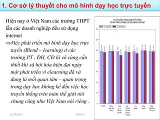 1. Cơ sở lý thuyết cho mô hình dạy học trực tuyến
12/24/2014 Nhóm 6 3
Hiện nay ở Việt Nam các trường THPT
lẫn các doanh nghiệp đều sử dụng
internet
Việc phát triển mô hình dạy học trực
tuyến (Blend – learning) ở các
trường PT , ĐH, CĐ là vô cùng cần
thiết khi xã hội hóa hiện đại ngày
một phát triển vì elearning đã và
đang là mối quan tâm – quan trọng
trong dạy học không kể đến việc học
truyền thống trên toàn thế giới nói
chung cũng như Việt Nam nói riêng .
 