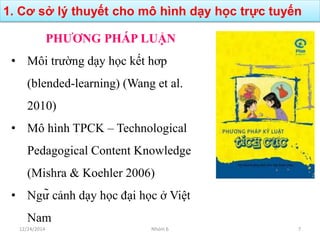 1. Cơ sở lý thuyết cho mô hình dạy học trực tuyến
12/24/2014 Nhóm 6 7
PHƯƠNG PHÁP LUẬN
• Môi trường dạy học kết hơp
(blended-learning) (Wang et al.
2010)
• Mô hình TPCK – Technological
Pedagogical Content Knowledge
(Mishra & Koehler 2006)
• Ngữ cảnh dạy học đại học ở Việt
Nam
 