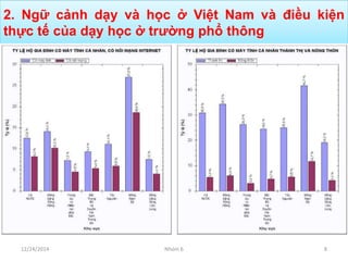 2. Ngữ cảnh dạy và học ở Việt Nam và điều kiện
thực tế của dạy học ở trường phổ thông
12/24/2014 Nhóm 6 8
 