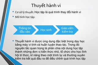 Thuyết hành vi 
• Cơ sở lý thuyết: Học tập là quá trình thay đổi hành vi 
• Mô hình học tập: 
Thông tin 
đầu vào 
Học sinh 
Giáo viên 
kiểm tra 
• Thuyết hành vi được ứng dụng đặc biệt trong dạy học 
bằng máy vi tính và huấn luyện thao tác. Trong đó 
nguyên tắc quan trọng là phân chia nội dung học tập 
thành những đơn vị kiến thức nhỏ, tổ chức cho học lĩnh 
hội tri thức, kĩ năng theo một trình tự và thường xuyên 
kiểm tra kết quả đầu ra để điều chỉnh quá trình học tập 
 