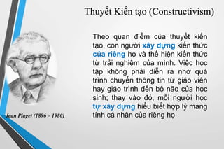 Thuyết Kiến tạo (Constructivism) 
Theo quan điểm của thuyết kiến 
tạo, con người xây dựng kiến thức 
của riêng họ và thể hiện kiến thức 
từ trải nghiệm của mình. Việc học 
tập không phải diễn ra nhờ quá 
trình chuyển thông tin từ giáo viên 
hay giáo trình đến bộ não của học 
sinh; thay vào đó, mỗi người học 
tự xây dựng hiểu biết hợp lý mang 
tính cá nhân của riêng họ 
Jean Piaget (1896 – 1980) 
 