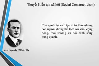 Thuyết Kiến tạo xã hội (Social Constructivism) 
Con người tự kiến tạo ra tri thức nhưng 
con người không thể tách rời khỏi cộng 
đồng, môi trường và bối cảnh sống 
xung quanh. 
Lev Vygotsky (1896-1934 
 
