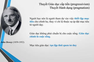Người học nên là người tham dự vào việc thiết lập mục 
tiêu cho chính họ, thay vì chỉ lệ thuộc sự áp đặt mục tiêu 
từ người dạy. 
Giáo dục không phải chuẩn bị cho cuộc sống. Giáo dục 
chính là cuộc sống. 
Mục tiêu giáo dục: tạo lập thói quen tư duy 
John Dewey (1859-1952) 
Thuyết Giáo dục cấp tiến (progressivism) 
Thuyết Hành dụng (pragmatism) 
 