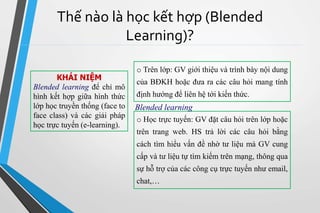 Thế nào là học kết hợp (Blended 
Learning)? 
KHÁI NIỆM 
Blended learning để chỉ mô 
hình kết hợp giữa hình thức 
lớp học truyền thống (face to 
face class) và các giải pháp 
học trực tuyến (e-learning). 
o Trên lớp: GV giới thiệu và trình bày nội dung 
của BĐKH hoặc đưa ra các câu hỏi mang tính 
định hướng để liên hệ tới kiến thức. 
Blended learning 
o Học trực tuyến: GV đặt câu hỏi trên lớp hoặc 
trên trang web. HS trả lời các câu hỏi bằng 
cách tìm hiểu vấn đề nhờ tư liệu mà GV cung 
cấp và tư liệu tự tìm kiếm trên mạng, thông qua 
sự hỗ trợ của các công cụ trực tuyến như email, 
chat,… 
 