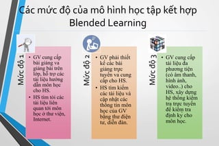 Các mức độ của mô hình học tập kết hợp 
Blended Learning 
Mức độ 1 
• GV cung cấp 
bài giảng và 
giảng bài trên 
lớp, hỗ trợ các 
tài liệu hướng 
dẫn môn học 
cho HS. 
• HS tìm tòi các 
tài liệu liên 
quan tới môn 
học ở thư viện, 
Internet. 
Mức độ 2 
• GV phải thiết 
kế các bài 
giảng trực 
tuyến và cung 
cấp cho HS. 
• HS tìm kiếm 
các tài liệu và 
cập nhật các 
thông tin môn 
học của GV 
bằng thư điện 
tử, diễn đàn. 
Mức độ 3 
• GV cung cấp 
tài liệu đa 
phương tiện 
(có âm thanh, 
hình ảnh, 
video..) cho 
HS, xây dựng 
hệ thống kiểm 
tra trực tuyến 
để kiểm tra 
định kỳ cho 
môn học. 
 
