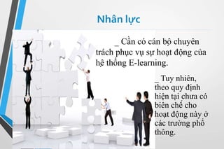 Nhân lực 
_ Cần có cán bộ chuyên 
trách phục vụ sự hoạt động của 
hệ thống E-learning. 
_ Tuy nhiên, 
theo quy định 
hiện tại chưa có 
biên chế cho 
hoạt động này ở 
các trường phổ 
thông. 
 
