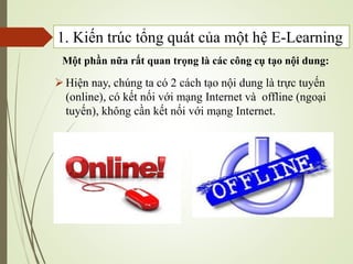 Hiện nay, chúng ta có 2 cách tạo nội dung là trực tuyến
(online), có kết nối với mạng Internet và offline (ngoại
tuyến), không cần kết nối với mạng Internet.
Một phần nữa rất quan trọng là các công cụ tạo nội dung:
1. Kiến trúc tổng quát của một hệ E-Learning
 
