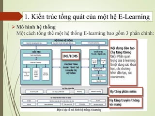1. Kiến trúc tổng quát của một hệ E-Learning
Mô hình hệ thống
Một cách tổng thể một hệ thống E-learning bao gồm 3 phần chính:
 