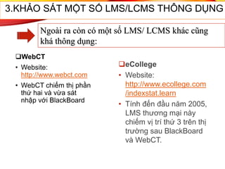 WebCT
• Website:
http://www.webct.com
• WebCT chiếm thị phần
thứ hai và vừa sát
nhập với BlackBoard
54
eCollege
• Website:
http://www.ecollege.com
/indexstat.learn
• Tính đến đầu năm 2005,
LMS thương mại này
chiếm vị trí thứ 3 trên thị
trường sau BlackBoard
và WebCT.
3.KHẢO SÁT MỘT SỐ LMS/LCMS THÔNG DỤNG
Ngoài ra còn có một số LMS/ LCMS khác cũng
khá thông dụng:
 