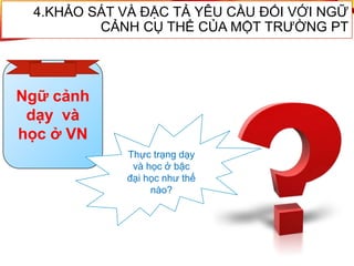 4.KHẢO SÁT VÀ ĐẶC TẢ YÊU CẦU ĐỐI VỚI NGỮ
CẢNH CỤ THỂ CỦA MỘT TRƯỜNG PT
Ngữ cảnh
dạy và
học ở VN
Thực trạng dạy
và học ở bậc
đại học như thế
nào?
 