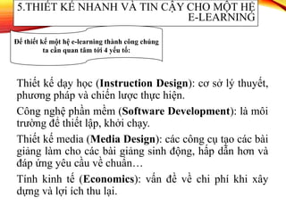 Thiết kế dạy học (Instruction Design): cơ sở lý thuyết,
phương pháp và chiến lược thực hiện.
Công nghệ phần mềm (Software Development): là môi
trường để thiết lập, khởi chạy.
Thiết kế media (Media Design): các công cụ tạo các bài
giảng làm cho các bài giảng sinh động, hấp dẫn hơn và
đáp ứng yêu cầu về chuẩn…
Tính kinh tế (Economics): vấn đề về chi phí khi xây
dựng và lợi ích thu lại.
5.THIẾT KẾ NHANH VÀ TIN CẬY CHO MỘT HỆ
E-LEARNING
Để thiết kế một hệ e-learning thành công chúng
ta cần quan tâm tới 4 yếu tố:
 