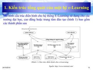 1. Kiến trúc tổng quát của một hệ e-Learning 
Mô hình cấu trúc điển hình cho hệ thống E-Learning sử dụng cho các 
trường đại học, cao đẳng hoặc trung tâm đào tạo (hình 1) bao gồm 
các thành phần sau 
Nguồn: http://www.viettotal.com/ 
24/10/2014 13 
 