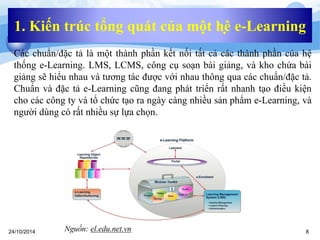 1. Kiến trúc tổng quát của một hệ e-Learning 
Các chuẩn/đặc tả là một thành phần kết nối tất cả các thành phần của hệ 
thống e-Learning. LMS, LCMS, công cụ soạn bài giảng, và kho chứa bài 
giảng sẽ hiểu nhau và tương tác được với nhau thông qua các chuẩn/đặc tả. 
Chuẩn và đặc tả e-Learning cũng đang phát triển rất nhanh tạo điều kiện 
cho các công ty và tổ chức tạo ra ngày càng nhiều sản phẩm e-Learning, và 
người dùng có rất nhiều sự lựa chọn. 
24/10/2014 8 Nguồn: el.edu.net.vn 
 