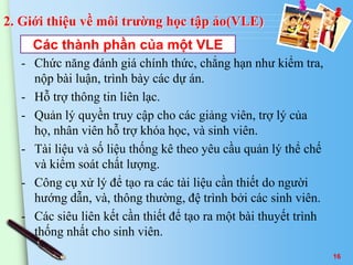 2. Giới thiệu về môi trường học tập ảo(VLE) 
Các thành phần của một VLE 
- Chức năng đánh giá chính thức, chẳng hạn như kiểm tra, 
nộp bài luận, trình bày các dự án. 
- Hỗ trợ thông tin liên lạc. 
- Quản lý quyền truy cập cho các giảng viên, trợ lý của 
họ, nhân viên hỗ trợ khóa học, và sinh viên. 
- Tài liệu và số liệu thống kê theo yêu cầu quản lý thể chế 
và kiểm soát chất lượng. 
- Công cụ xử lý để tạo ra các tài liệu cần thiết do người 
hướng dẫn, và, thông thường, đệ trình bởi các sinh viên. 
- Các siêu liên kết cần thiết để tạo ra một bài thuyết trình 
thống nhất cho sinh viên. 
16 
 
