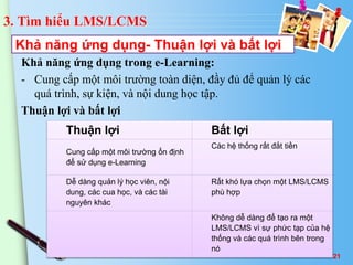 3. Tìm hiểu LMS/LCMS 
Khả năng ứng dụng- Thuận lợi và bất lợi 
Khả năng ứng dụng trong e-Learning: 
- Cung cấp một môi trường toàn diện, đầy đủ để quản lý các 
quá trình, sự kiện, và nội dung học tập. 
Thuận lợi và bất lợi 
Thuận lợi Bất lợi 
Cung cấp một môi trường ổn định 
để sử dụng e-Learning 
Các hệ thống rất đắt tiền 
Dễ dàng quản lý học viên, nội 
dung, các cua học, và các tài 
nguyên khác 
Rất khó lựa chọn một LMS/LCMS 
phù hợp 
Không dễ dàng để tạo ra một 
LMS/LCMS vì sự phức tạp của hệ 
thống và các quá trình bên trong 
nó 
21 
 