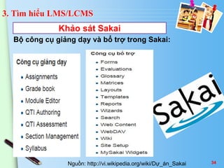 3. Tìm hiểu LMS/LCMS 
Khảo sát Sakai 
Bộ công cụ giảng dạy và bổ trợ trong Sakai: 
Nguồn: http://vi.wikipedia.org/wiki/Dự_án_Sakai 34 
 