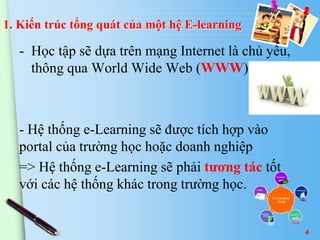 1. Kiến trúc tổng quát của một hệ E-learning 
- Học tập sẽ dựa trên mạng Internet là chủ yếu, 
thông qua World Wide Web (WWW). 
- Hệ thống e-Learning sẽ được tích hợp vào 
portal của trường học hoặc doanh nghiệp 
=> Hệ thống e-Learning sẽ phải tương tác tốt 
với các hệ thống khác trong trường học. 
4 
 